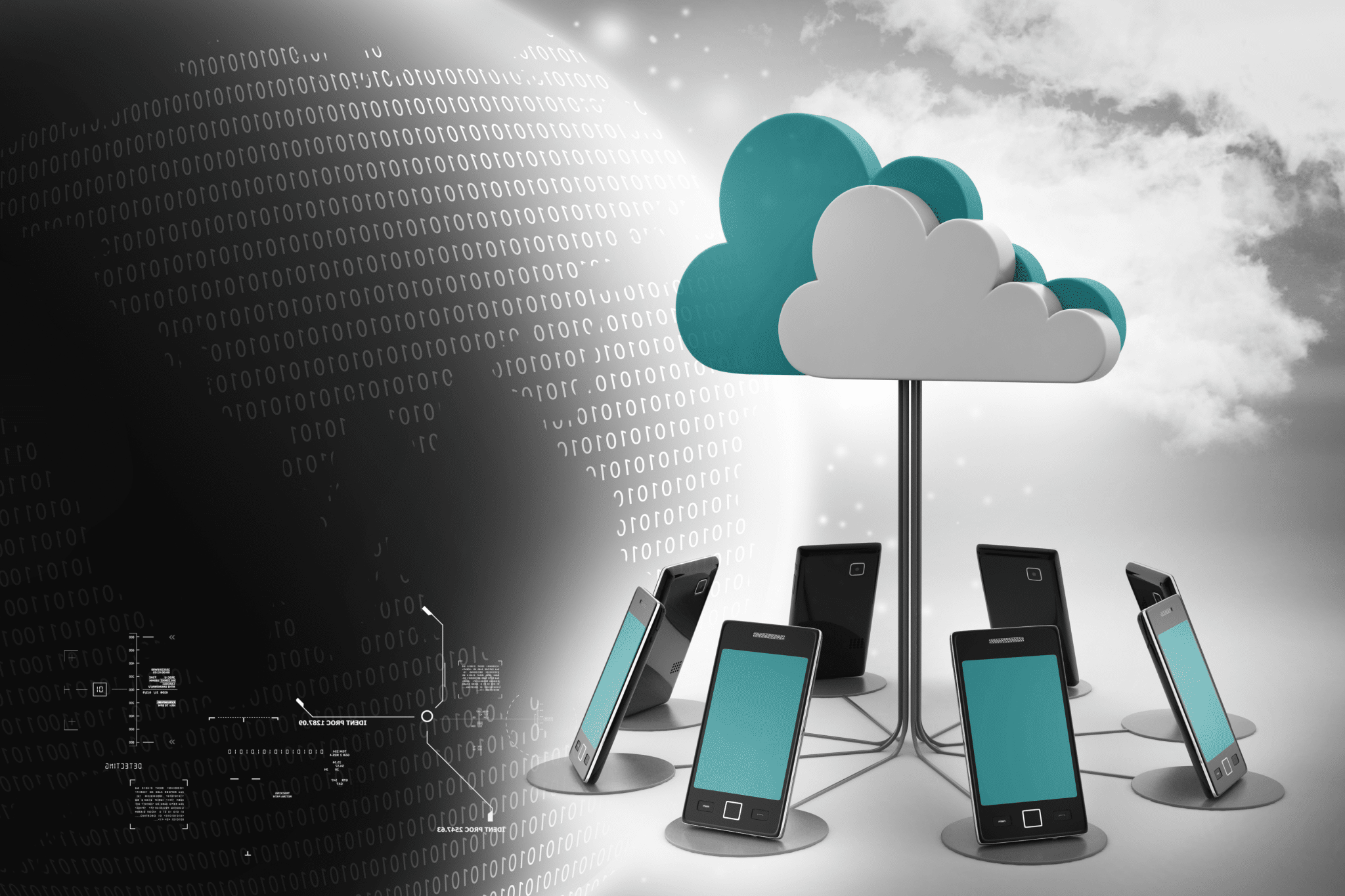 cloud based business phone system